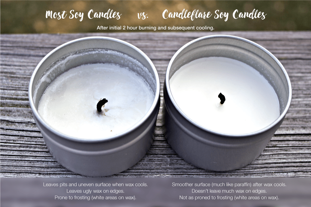 Citronella Handmade Soy Candle in Small Mason Jar